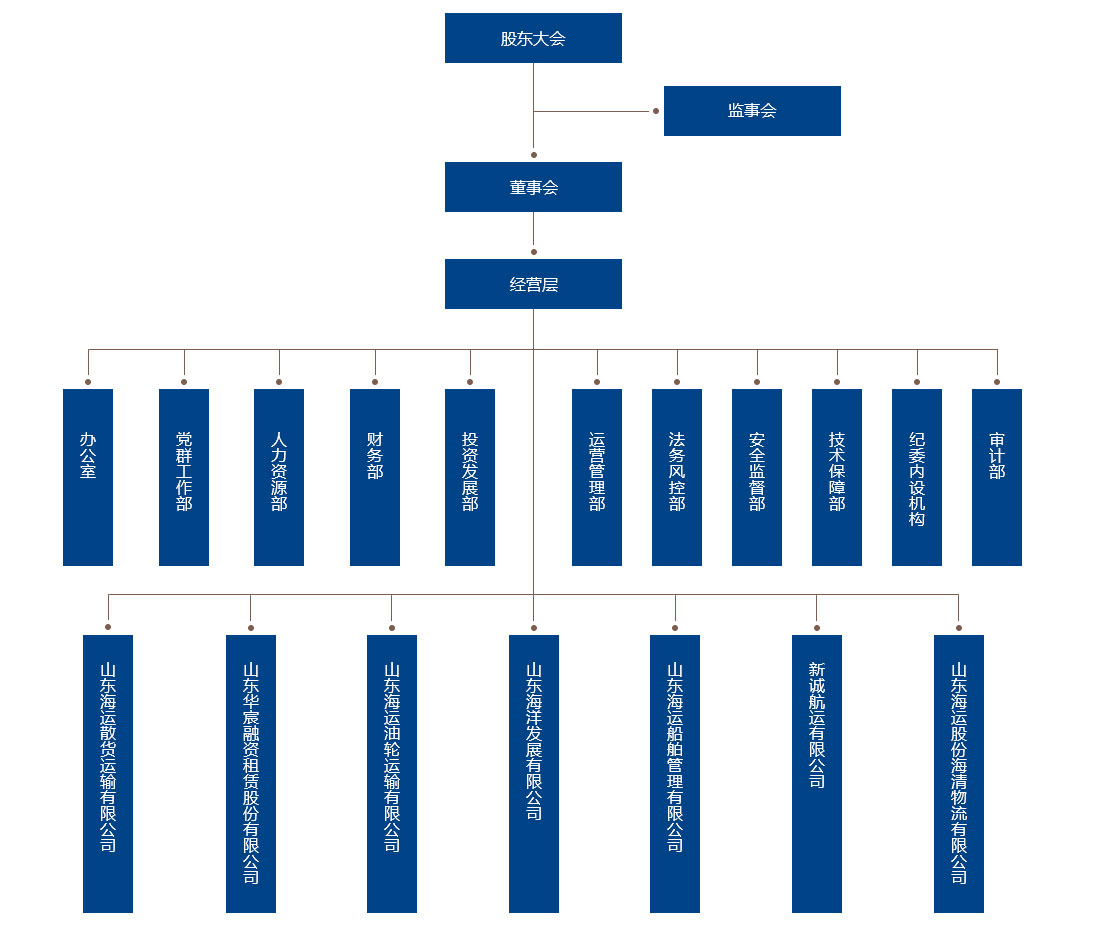 ������ʱ�������ǲ���(�й���)�ٷ���վ