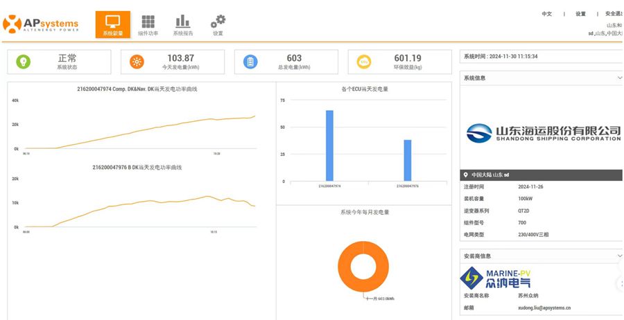 ������ʱ�������ǲ���(�й���)�ٷ���վ